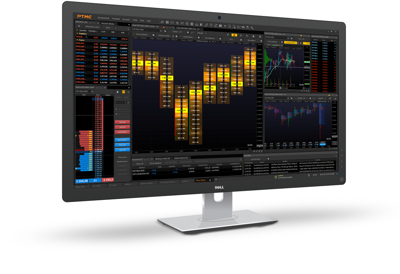 PTMC trading software for Futures and Stocks