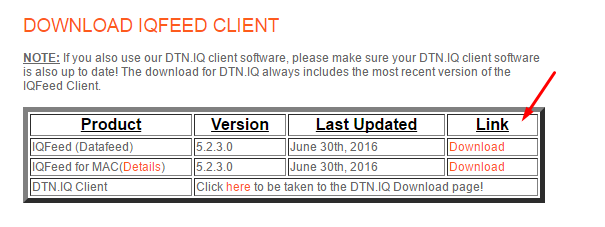  download and install the IQFeed client on their official website